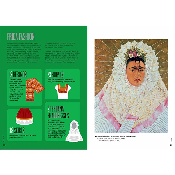 Biographic: Kahlo - Image 2