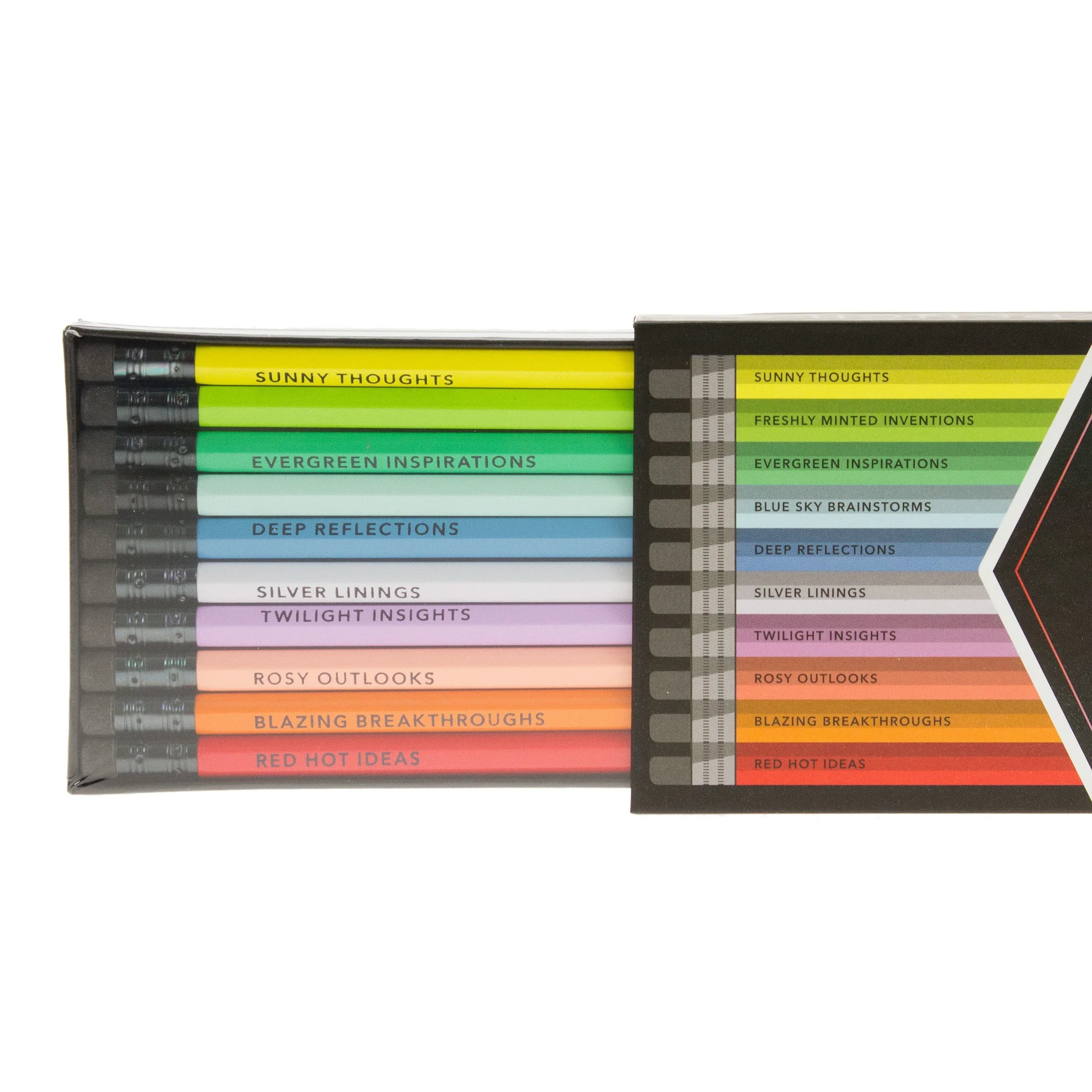 Bright Ideas Pencils 10pk - Image 2