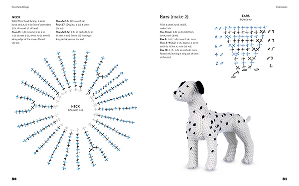 Crocheted Dogs - Image 3