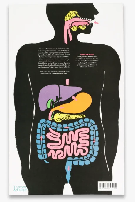 Inside The Body - Image 2