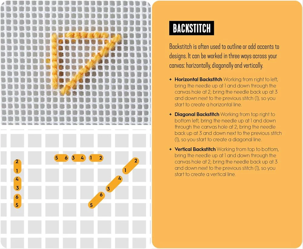 Needlepoint: A modern stitch directory in 50 cards - Image 3