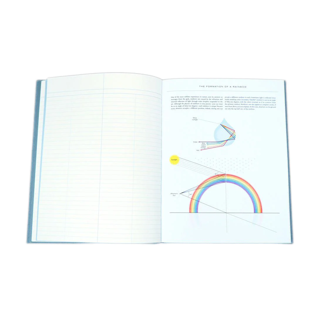 Observers Notebook: Weather - Image 3