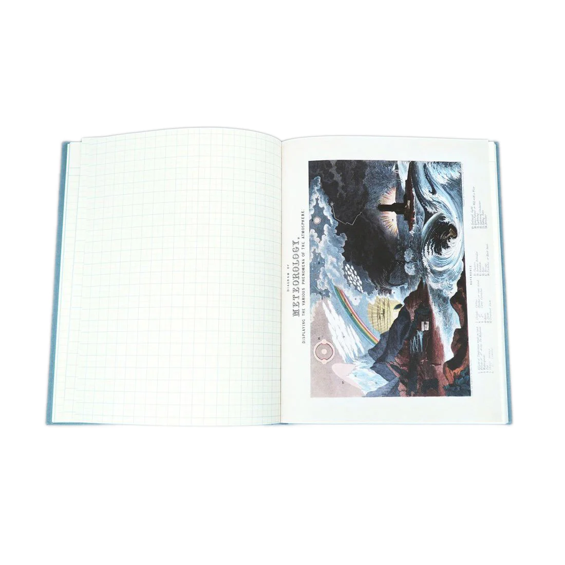 Observers Notebook: Weather - Image 4